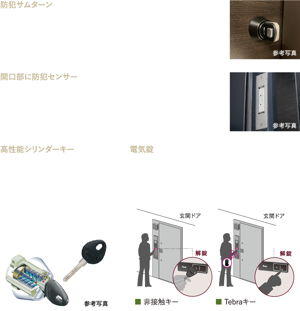 防犯サムターン／開口部に防犯センサー／高性能シリンダーキー／電気錠